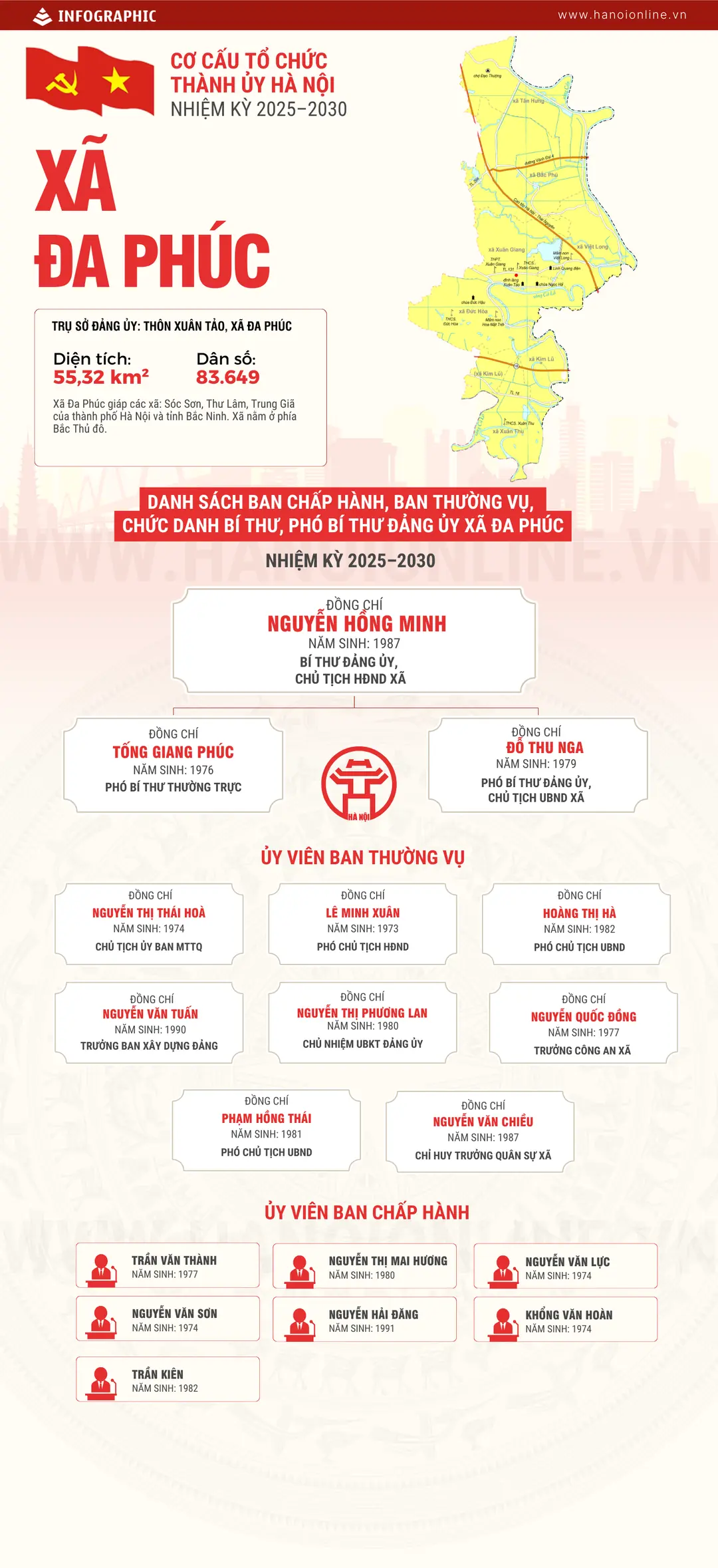 Đài PTTH Hà Nội